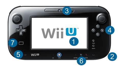 wii u gamepad buy with nfc credit card|wii u gamepad.